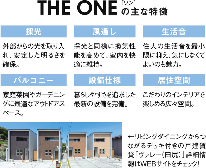 THE ONE(ワン)の主な特徴 採光 外部からの光を取り入れ、安定した明るさを確保。 風通し 採光と同様に換気性能を高めて、室内を快適に維持。生活音 住人の生活音を最小限に抑え、気にしなくてよいのも魅力。 バルコニー 家庭菜園やガーデニングに最適なアウトドアスペース。 設備仕様 暮らしやすさを追求した最新の設備を完備。 居住空間 こだわりのインテリアを楽しめる広々空間。